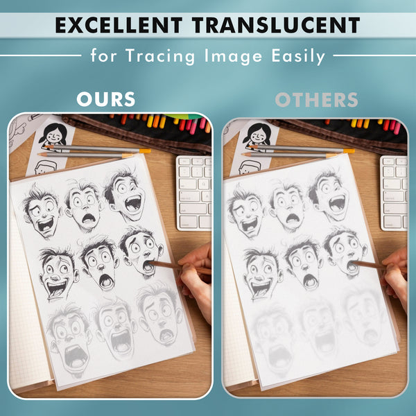 Artist’s Tracing Paper Pad 8.5x11 Inch 100 Sheets 32 LB / 50 GSM