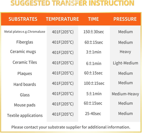 A-SUB 13"x110' Sublimation Paper 120gsm, Roll Size - A-SUB