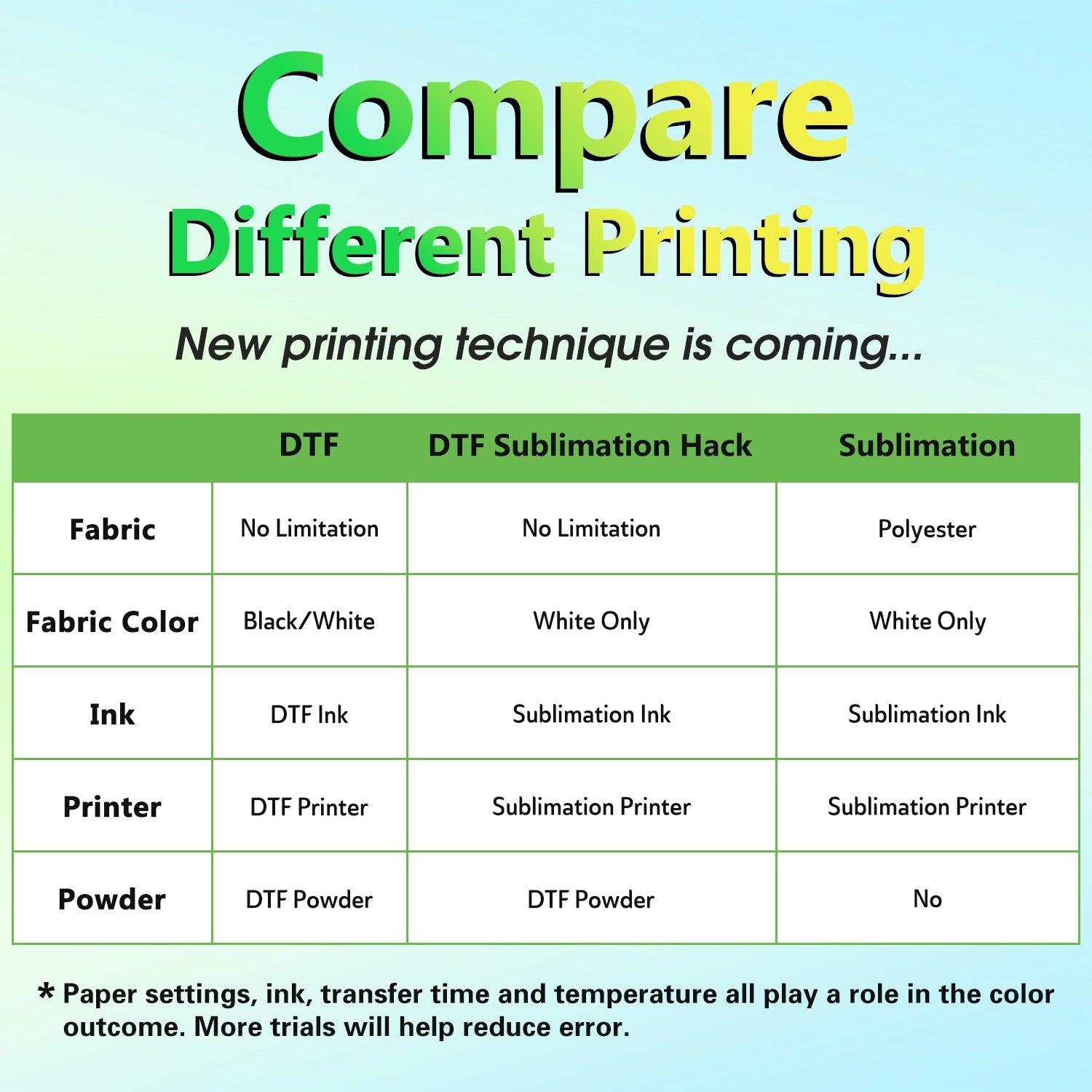 A-SUB DTF Transfer Film A3 100 Sheets - A-SUB