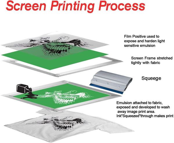 A-SUB 100 Sheets Waterproof Inkjet Milky Transparency Positive Film 8.5x11 Inch for Screen Printing - A-SUB