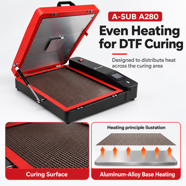 DTF powder curing oven upgrade A280-Red showing even heating for DTF curing and aluminum-alloy base heating features.