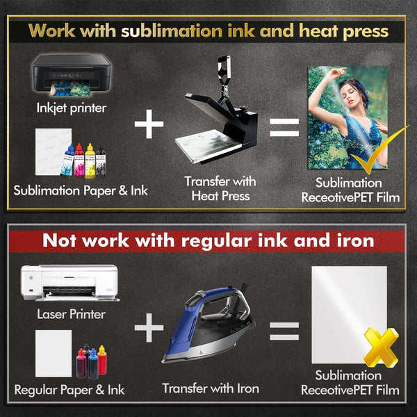 A-SUB Chrome Sublimation Receptive PET Film (8.5 x 11", 5 Sheets)