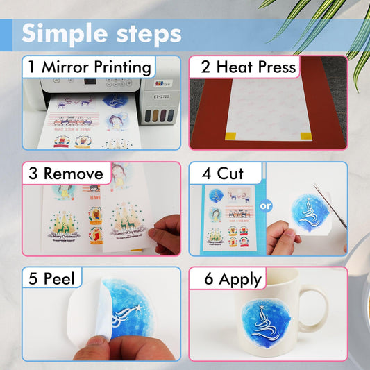 【Bundle Kit】 Clear Glossy Sublimation Sticker Paper and A-SUB 8.5"*11" Sublimation Paper - A-SUB