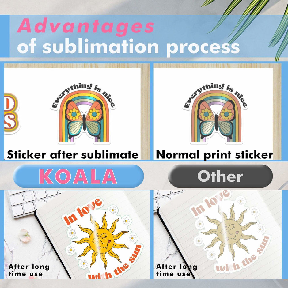 Waterproof Sublimation Sticker Paper - 25 Glossy Sheets