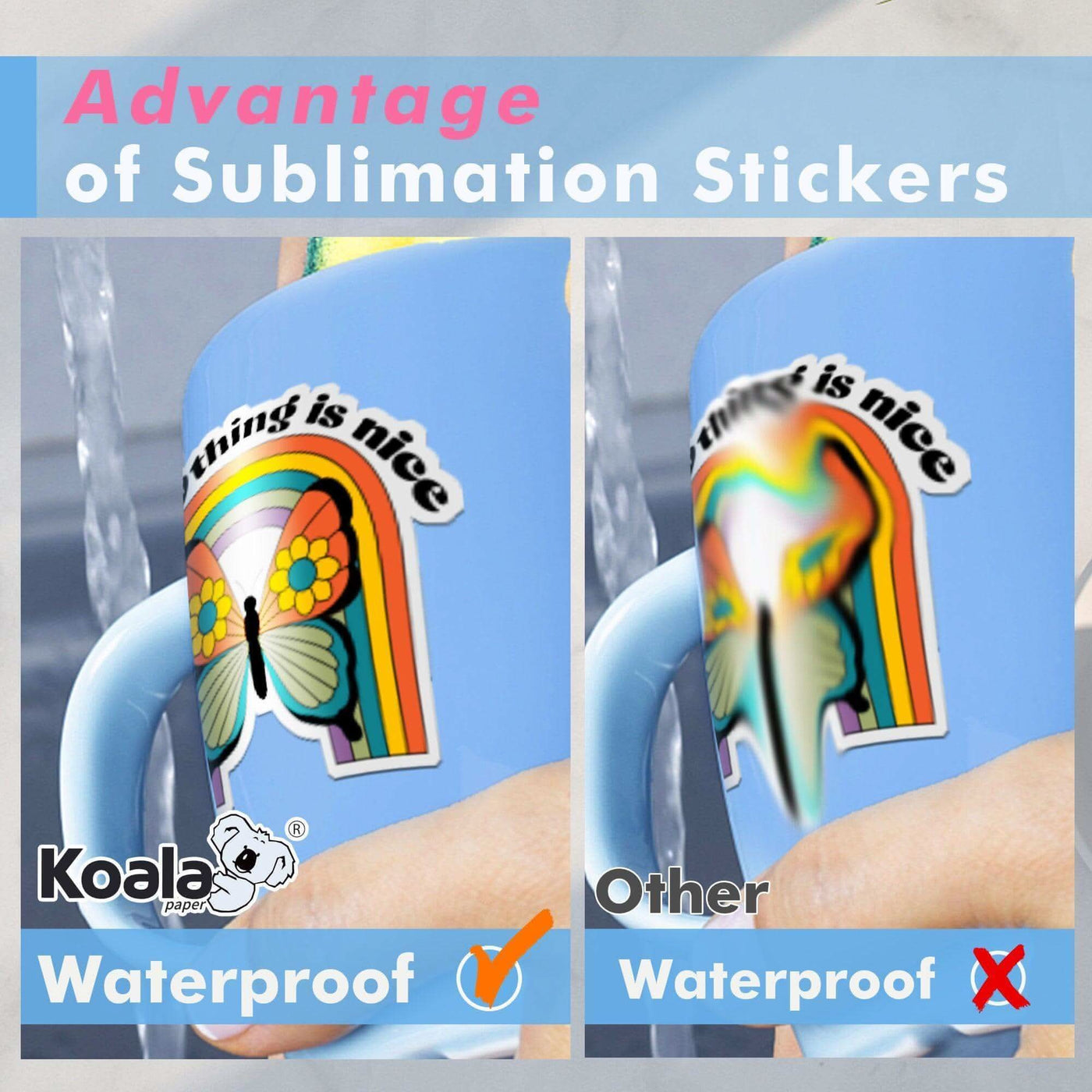 Waterproof Sublimation Sticker Paper - 25 Glossy Sheets
