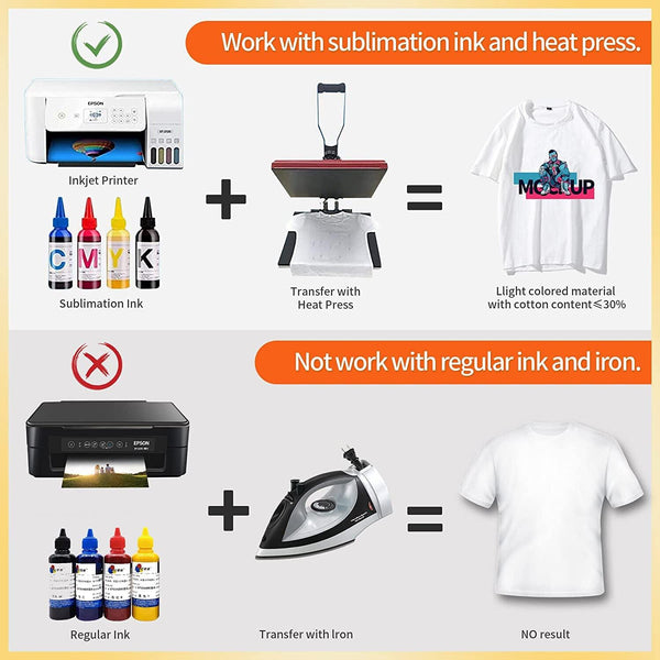 A-SUB 44" X 328' Sticky Sublimation Paper Roll 100g High Tacky for Heat Transfer - A-SUB