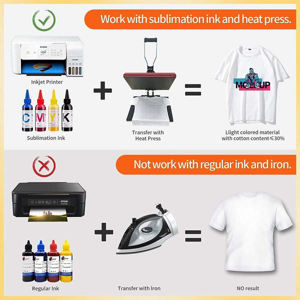 A-SUB 44" X 328' Sticky Sublimation Paper Roll 100g High Tacky for Heat Transfer