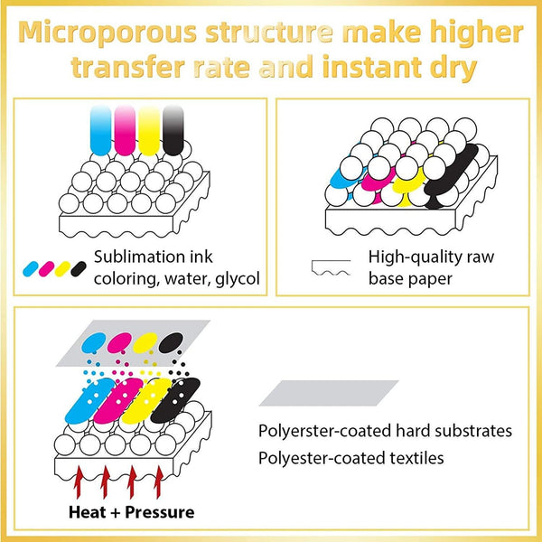 A-SUB Waterproof Clear Sticker Paper for Inkjet Printers 8.5x11 in 15