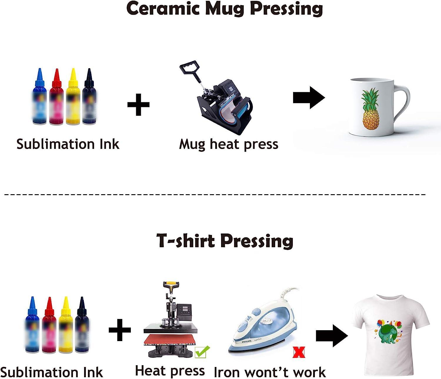 A-SUB A4 Size (8.3x11.7 Inch) ECO Sublimation Paper 100 sheets