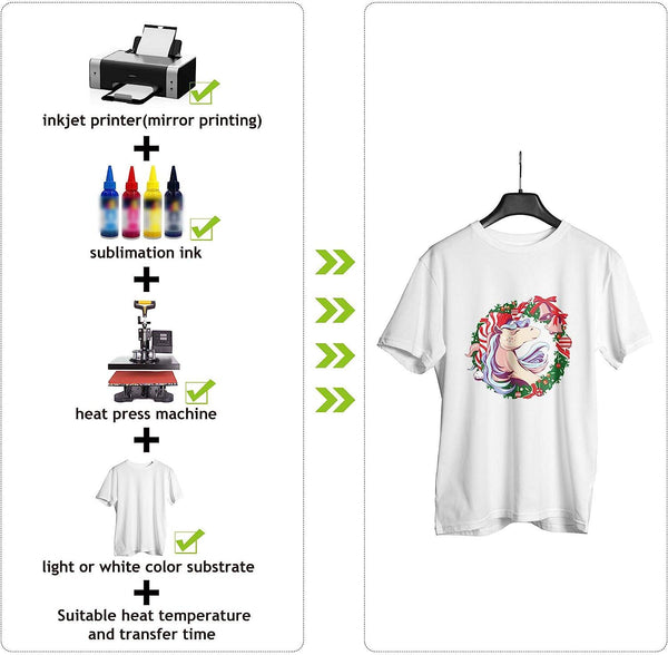 Inkjet Sublimation Heat Transfer Paper 10 sheets A4 for Any Inkjet Printer  with Sublimation Ink 20 Sheets Letter Size