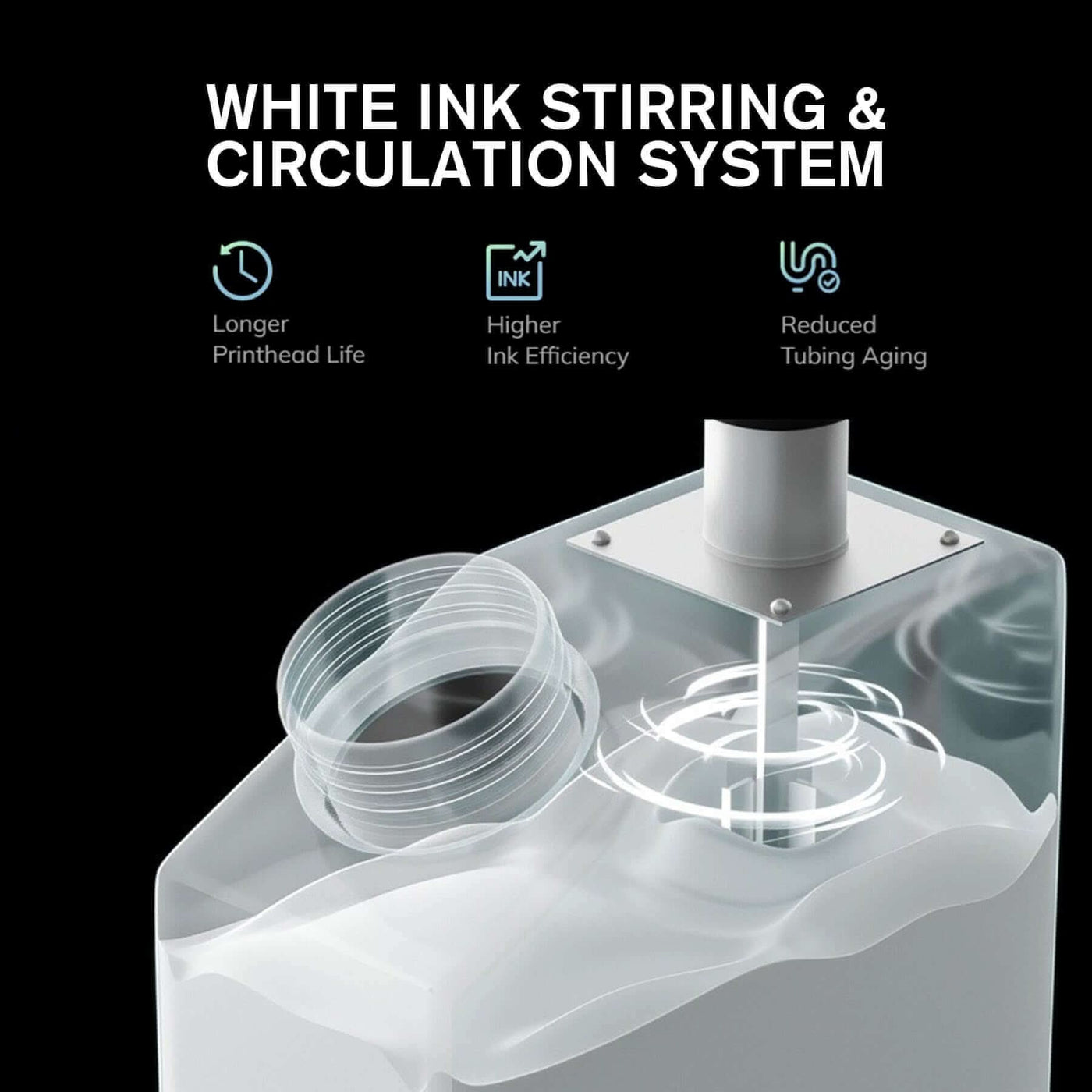A-SUB A3 DTF Printer XP600 with Free Materials Kits