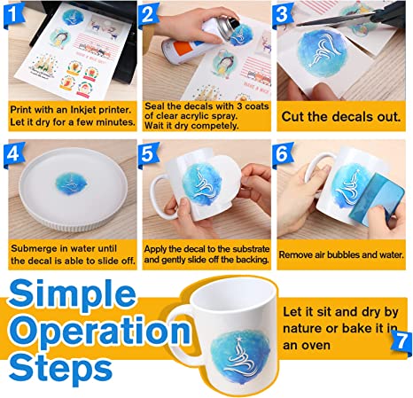 Clear Waterslide Decal for Inkjet Printer 10 Sheets