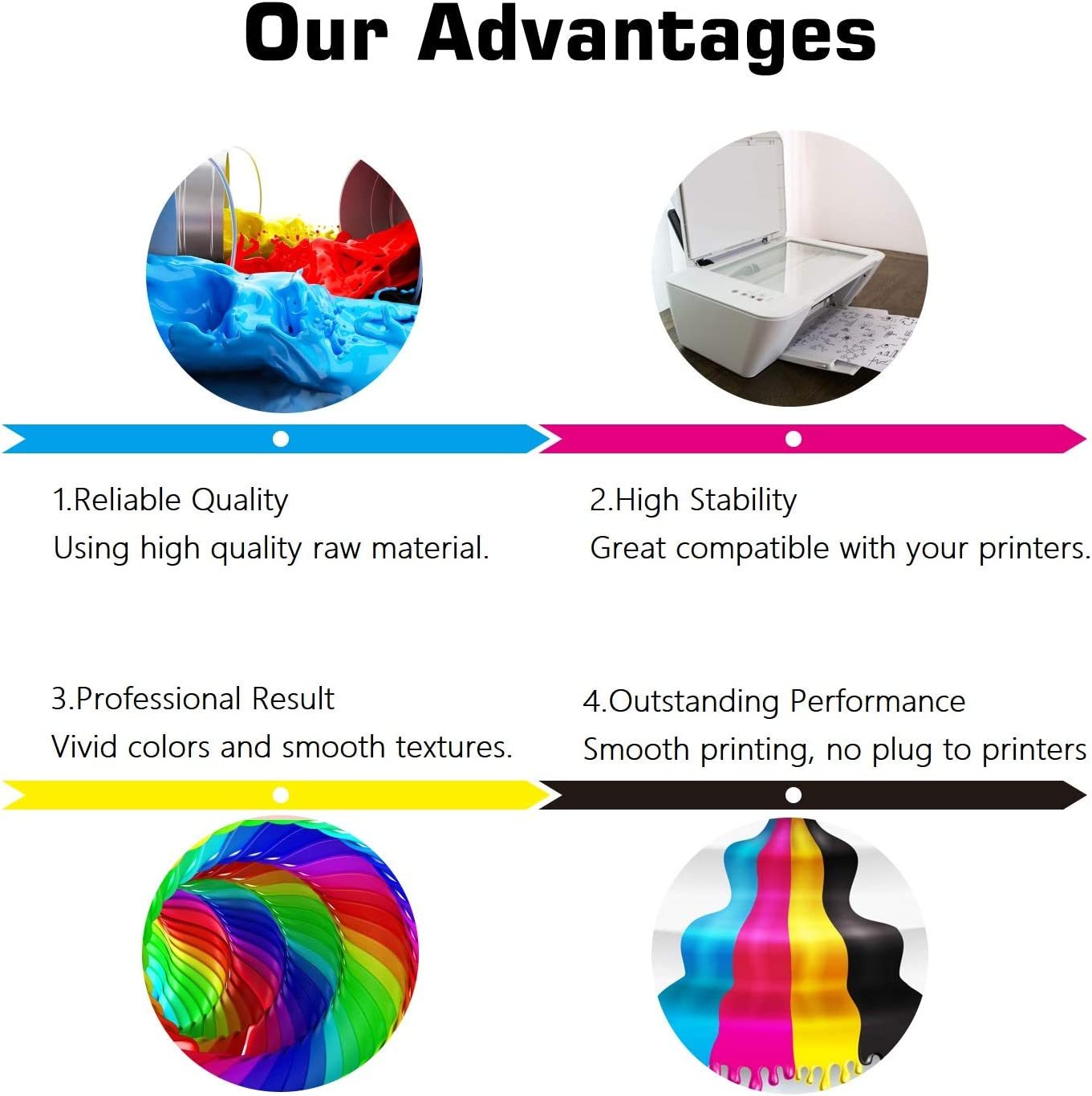 Dye Ink Bottle Replacement with EPSON Printer (B/C/Y/M)  ET-2720 ET-4700 280ml
