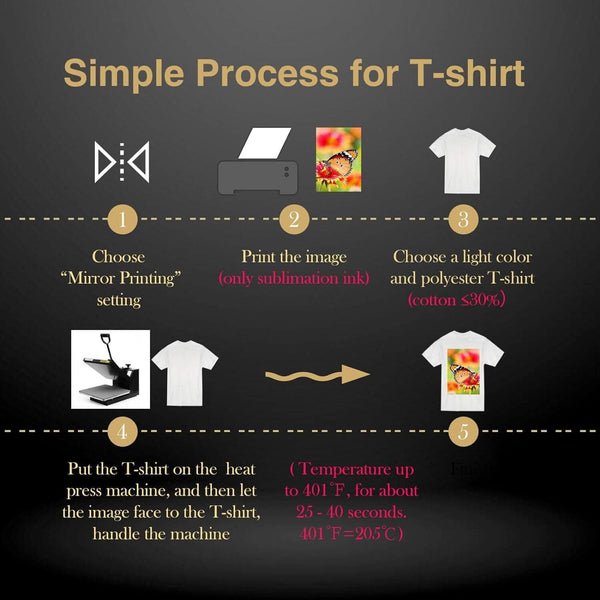 A-SUB 8.5'' x 11'' Sublimation Paper 120gsm, 110 sheets