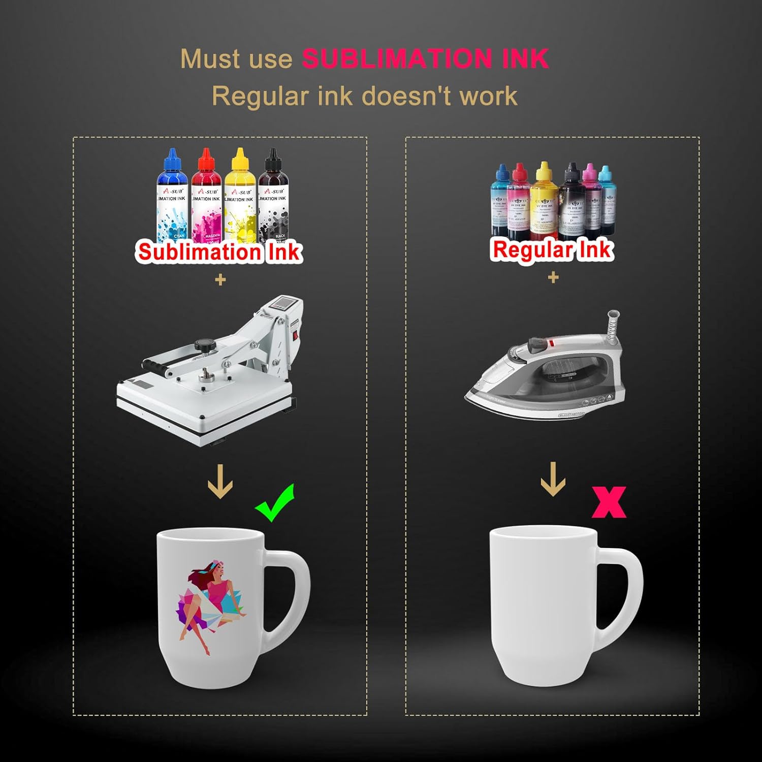 A-SUB Mug-size Sublimation Paper 3.5x9 Inch for 11 oz