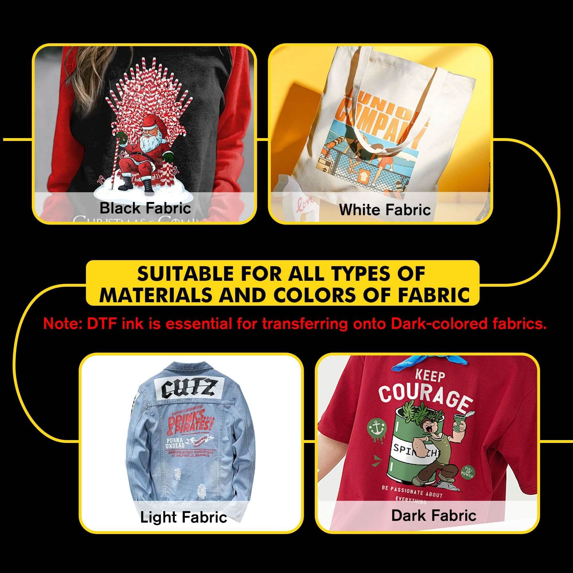 Image showcasing A-SUB DTF transfer film applications on black, white, light, and dark fabrics.