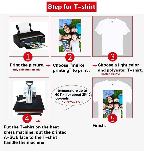 Handy Heat 13x19 Inkjet Transfer Paper for Cool Clothes 