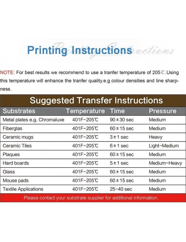 A - SUB 125 Sublimation Paper – Craft Enablers