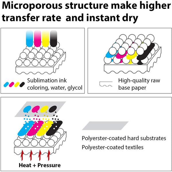 150 Sheets A-SUB Sublimation Paper 11x17 for Inkjet Printer with