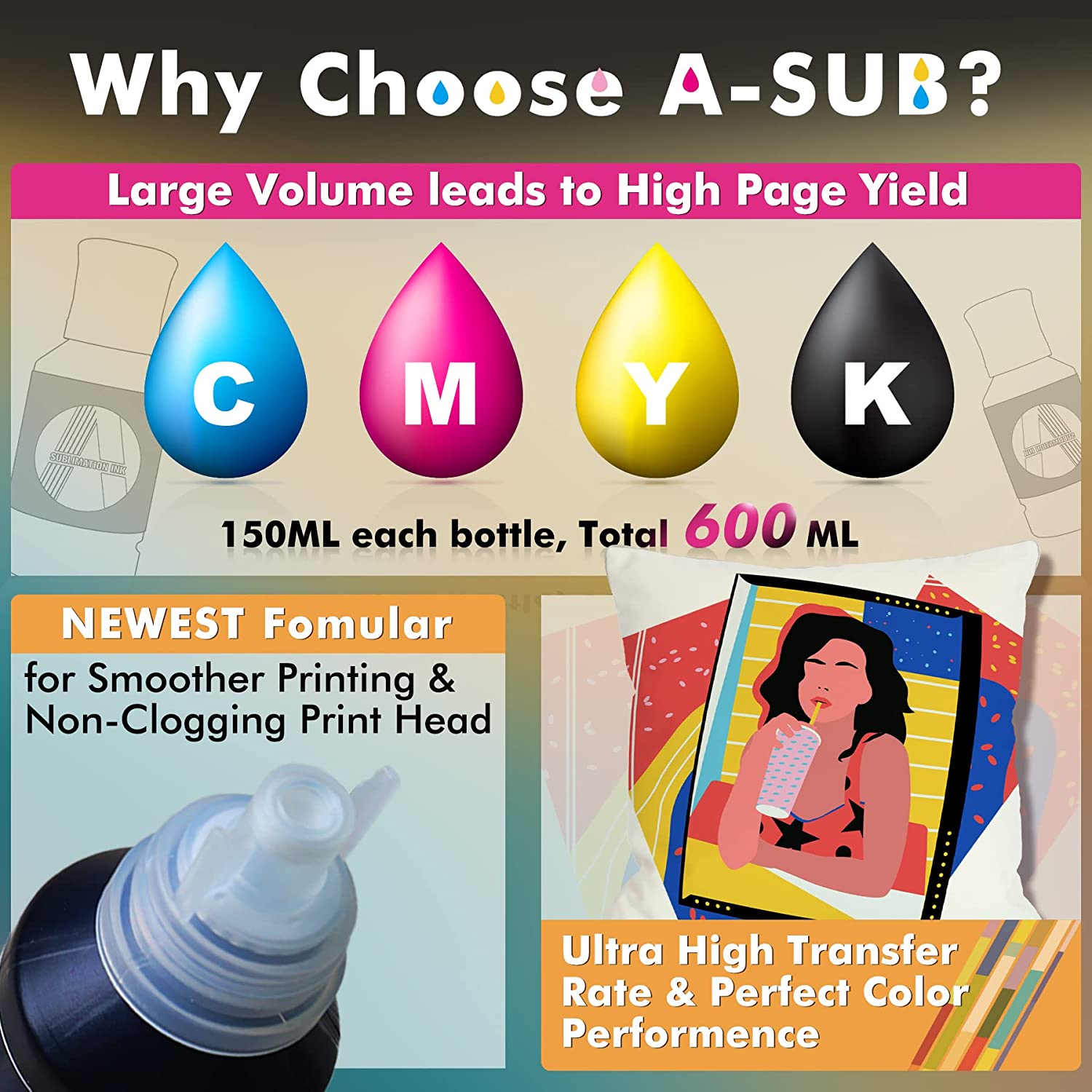 A-SUB Sublimation Ink for Epson EcoTank (Autofill/ICC-Free/Anti-UV)